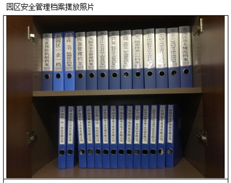 园区安全管理档案建立